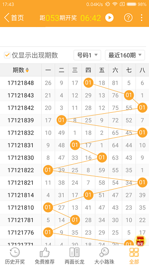 新澳门今晚开特马结果查询,目前现象解析描述_变革版9.240