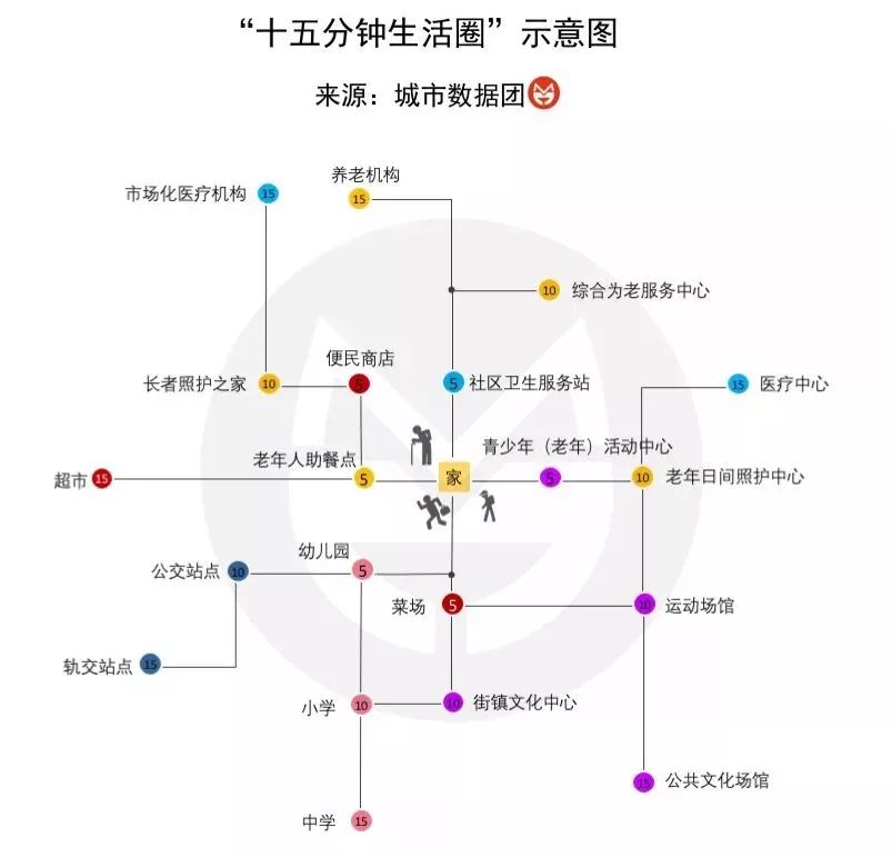 永清生活圈最新动态报道