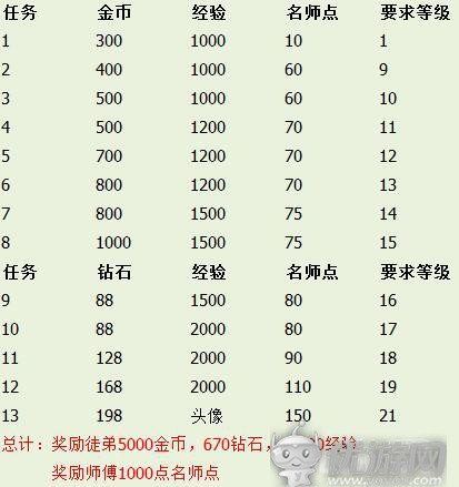 最新酒色1314，技能提升与任务完成指南——初学者与进阶用户的必备参考