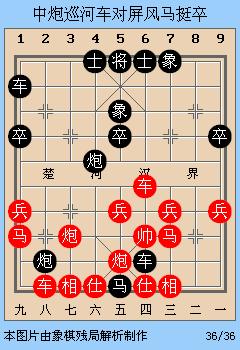 象棋最新布局深度论述，探索最新象棋布局策略