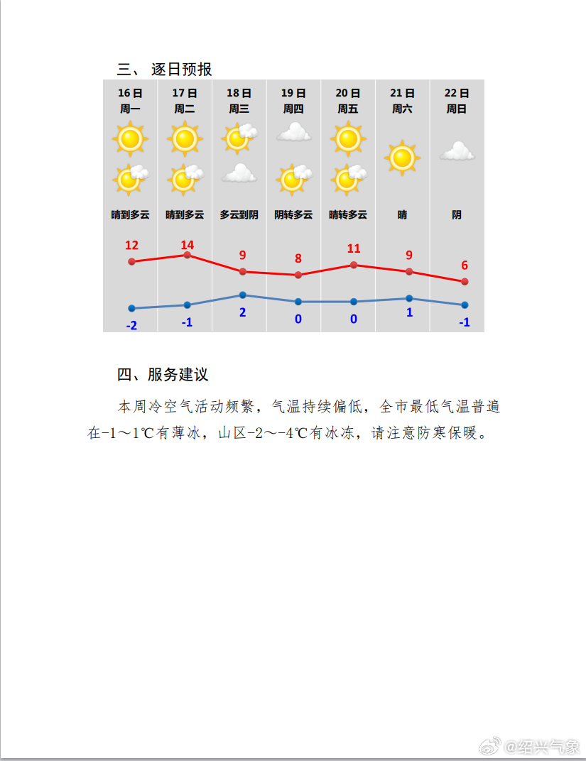 央视最新天气视频，时代气息与精准预报结合