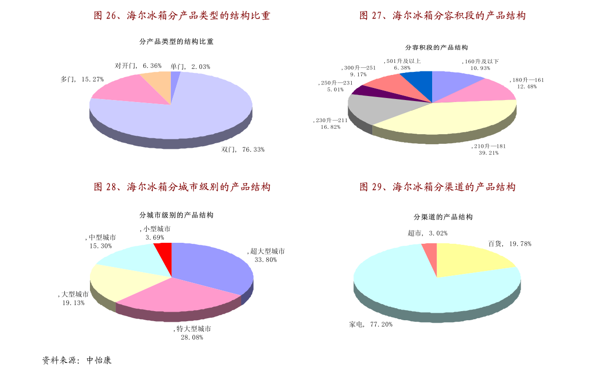 青岛庞巴迪最新招聘，时代的呼唤与行业翘楚的人才招募启事