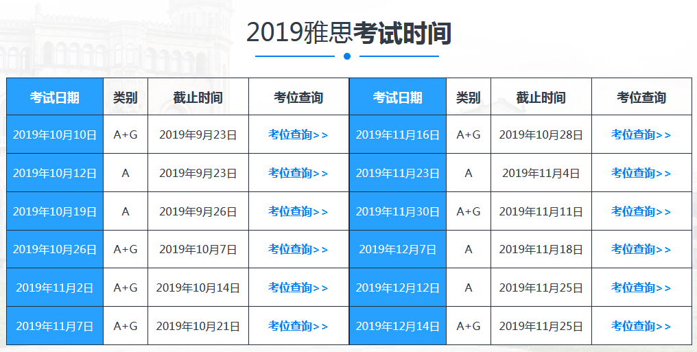 科技重塑语言考试纪元，雅思最新报名费用解析