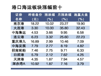 2024年港六开奖结果,专业调查具体解析_别致版91.750