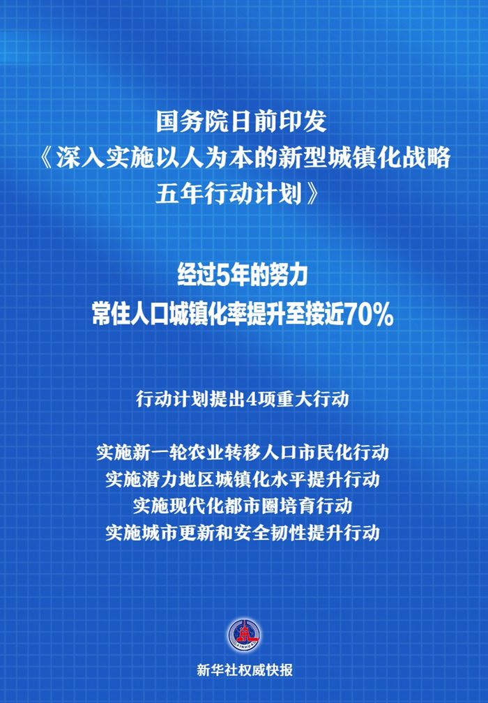 2024新奥正版资料免费提供,行动规划执行_个性版91.106