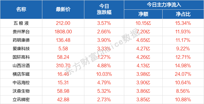 2024澳门天天开好彩大全蛊,实地验证实施_远程版91.300