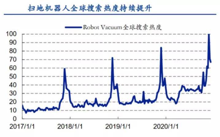 2024精准资料免费大全,统计信息解析说明_强劲版91.750