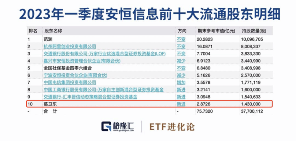 72396.cσm查询澳彩开奖网站,全身心数据计划_幽雅版91.617