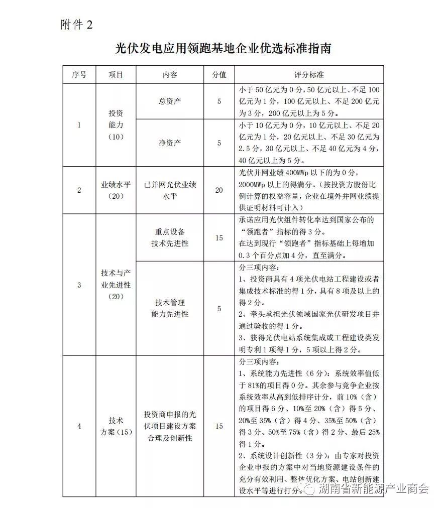 刘伯温的4949资料,平衡执行计划实施_加速版91.604