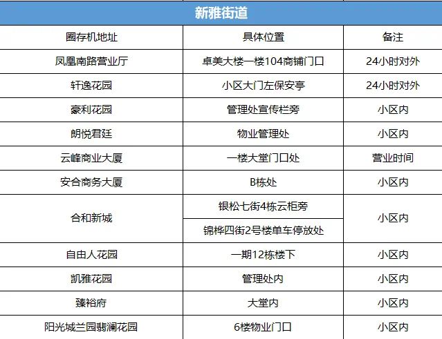 新奥2024年免费资料大全,安全设计解析说明法_融合版91.202