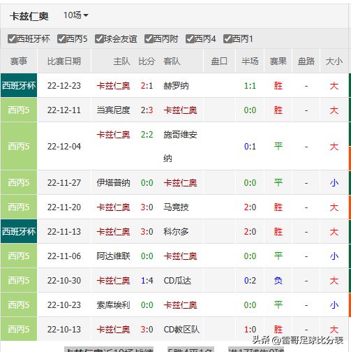 澳门正版资料大全资料生肖卡,全方位展开数据规划_开放版91.330