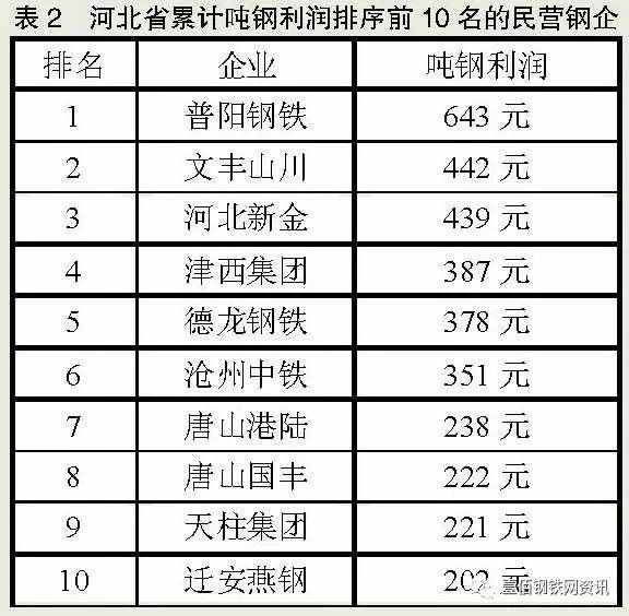 澳门精准铁算算盘4887,行动规划执行_程序版91.414