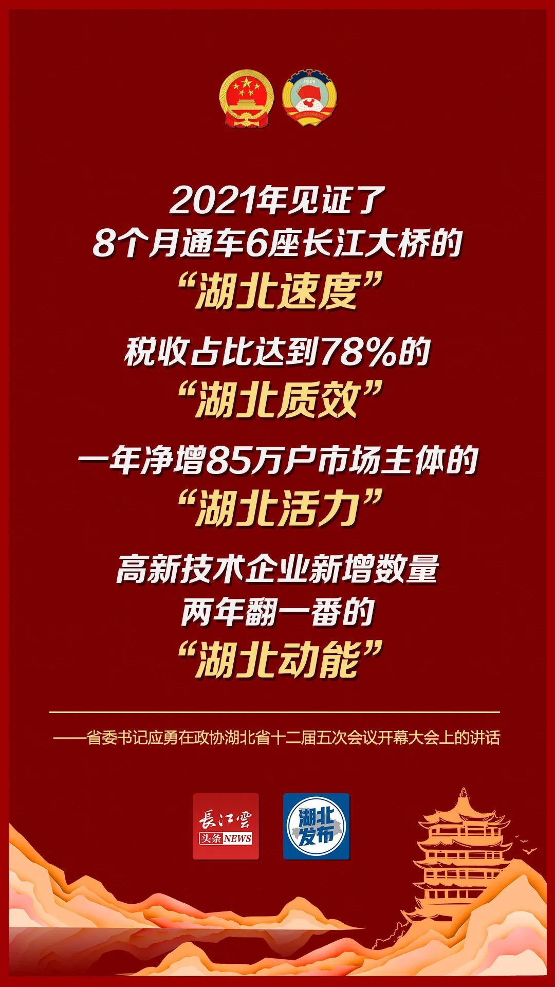 湖北最新决定,湖北最新决定，点亮未来新篇章✨