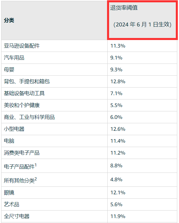 最新阈值表与小巷深处的独特风味探索揭秘