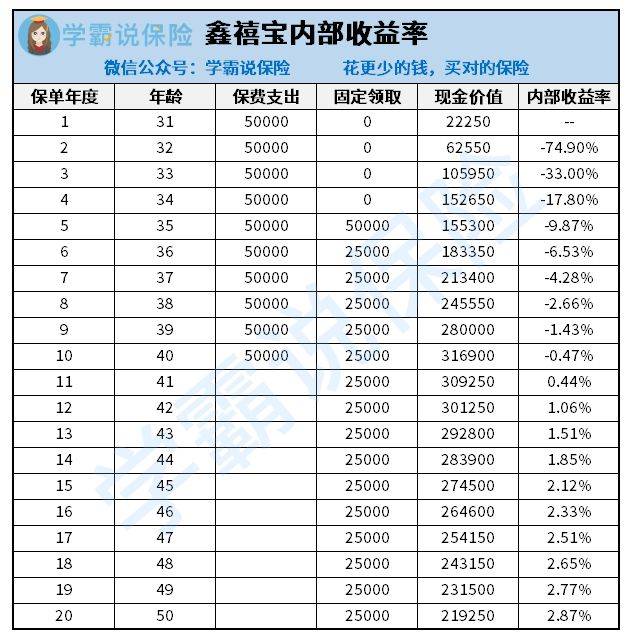 最新监管车，小巷中的隐秘监管利器