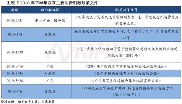 最新肉价政策解读，市场影响及规定调整分析