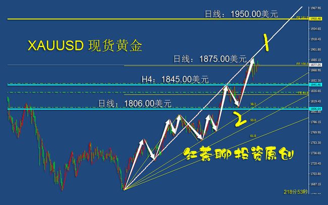 股战最新,股战最新，股市风云的解读与洞察