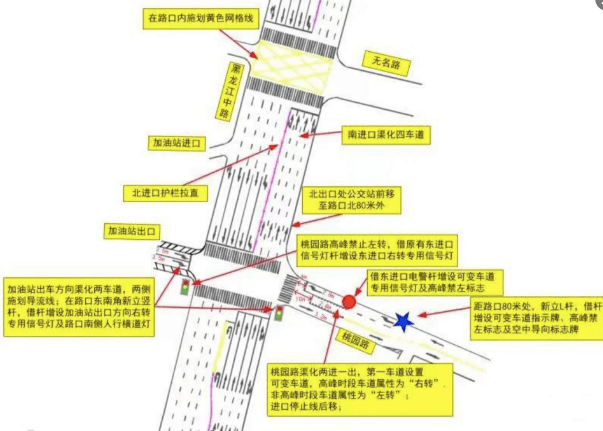 高速费最新动态更新，掌握变化，轻松顺畅出行