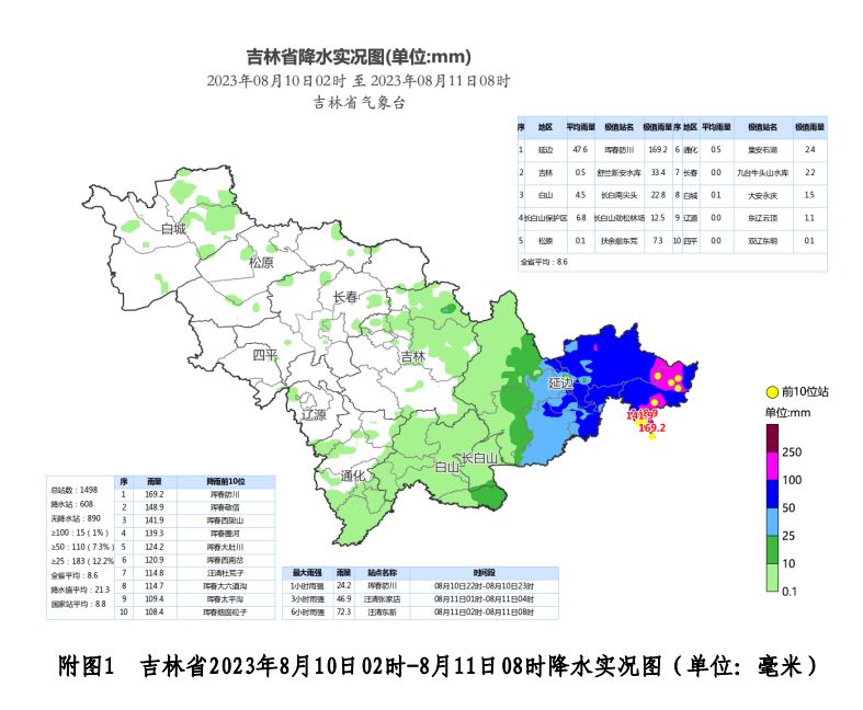 吉林最新台风,吉林最新台风，全方位解读与案例分析