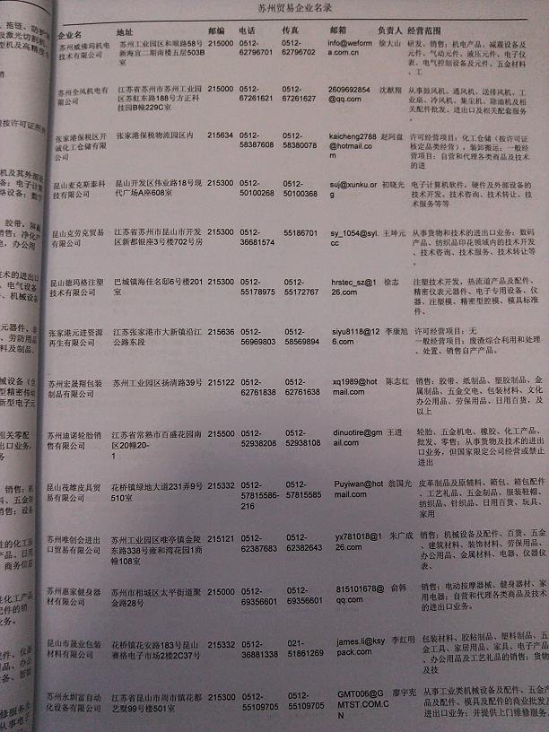 最新电话黄页，商业联系与资讯导航的必备工具