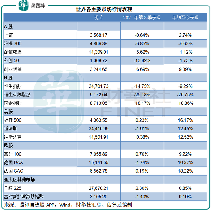 券商排名变化中的学习，自信与成就的启示之路