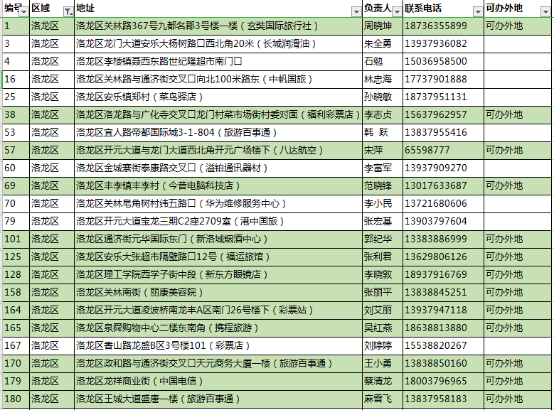 林俊伟的学习之旅，变化中的自信与成就之源