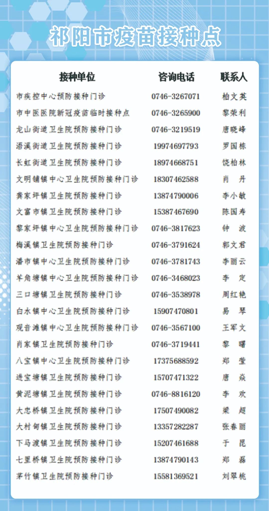 临湘最新疫情详细步骤指南及最新动态更新