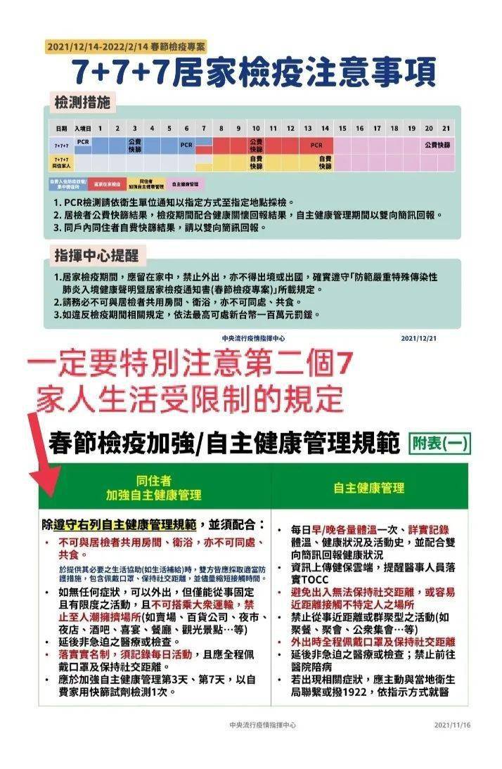 拉萨最新隔离政策详解与实施细节探讨