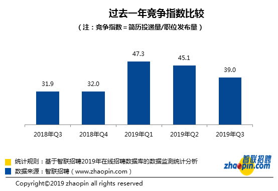 天津最新数据揭秘，日常生活中的故事与进展