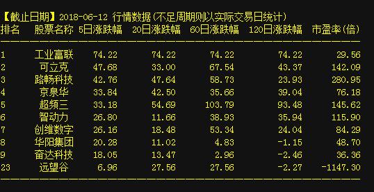 盛和资源股票股吧，变化中的学习，成就感的源泉与自信塑造之路