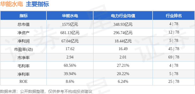 华能水电股票行情，时代浪潮中的投资者焦点