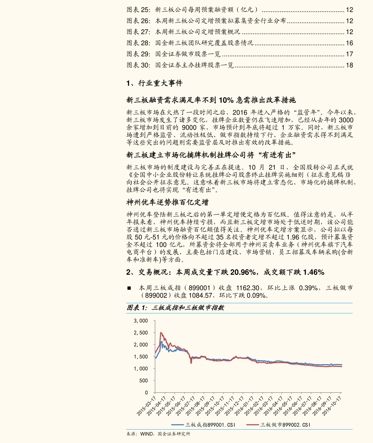 002201股票行情详解，操作指南与深度分析，适合初学者与进阶用户参考