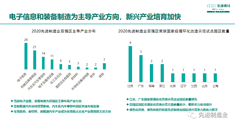 未来发展趋势