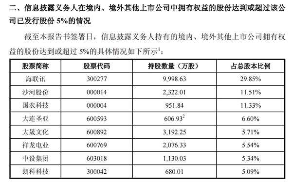 股票卖出手续费揭秘，与友情故事交织的金融细节