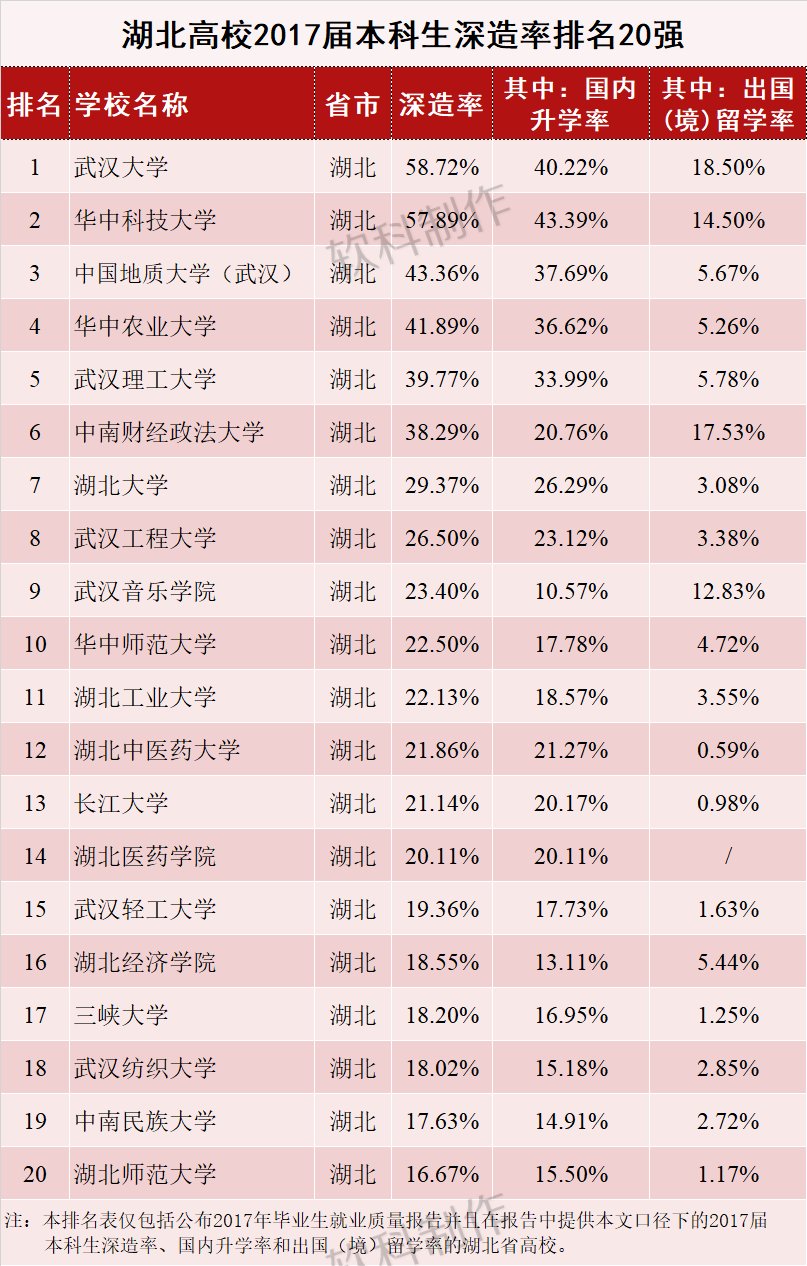 辽宁H7N9最新消息2017，科技助力防控，生活与未来接轨