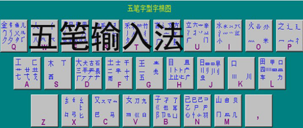 五笔画输入法最新版本，技术革新与用户体验的完美结合体验介绍